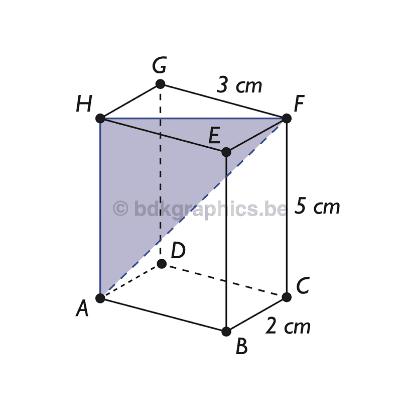 Een afbeelding van een kubus met een driehoek erop.