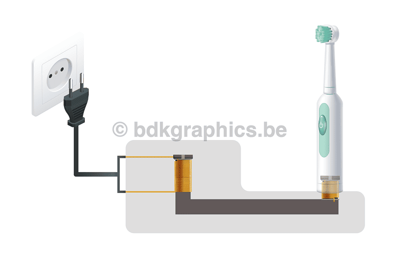 Een elektrische tandenborstel wordt aangesloten op een stopcontact.