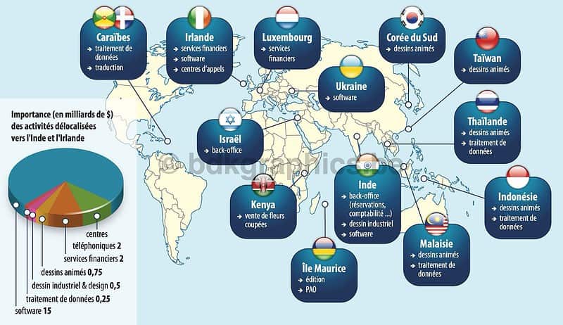 Een kaart van de wereld met verschillende landen erop.